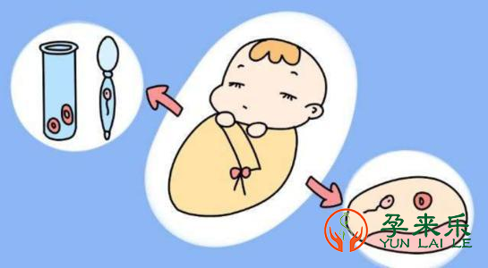 泰国试管婴儿生男孩是怎么实现的？三代试管婴儿生男孩技术可靠吗？