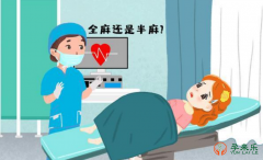 什么是三代试管技术？三代试管是全麻还是局麻取卵？