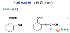 阿司匹林的作用有哪些？三代试管胚胎移植为什么会用到阿司匹林？