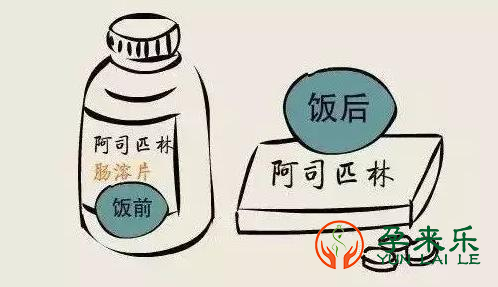 阿司匹林跟试管婴儿有什么关联？