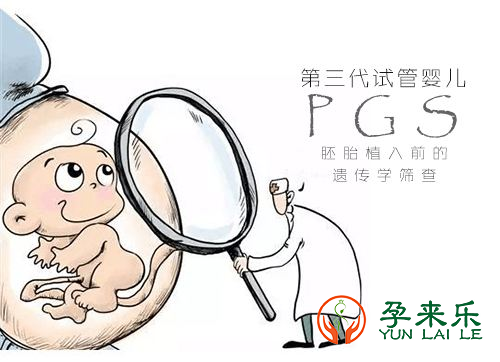 什么是三代试管技术？三代试管PGS的优点和缺点有哪些？