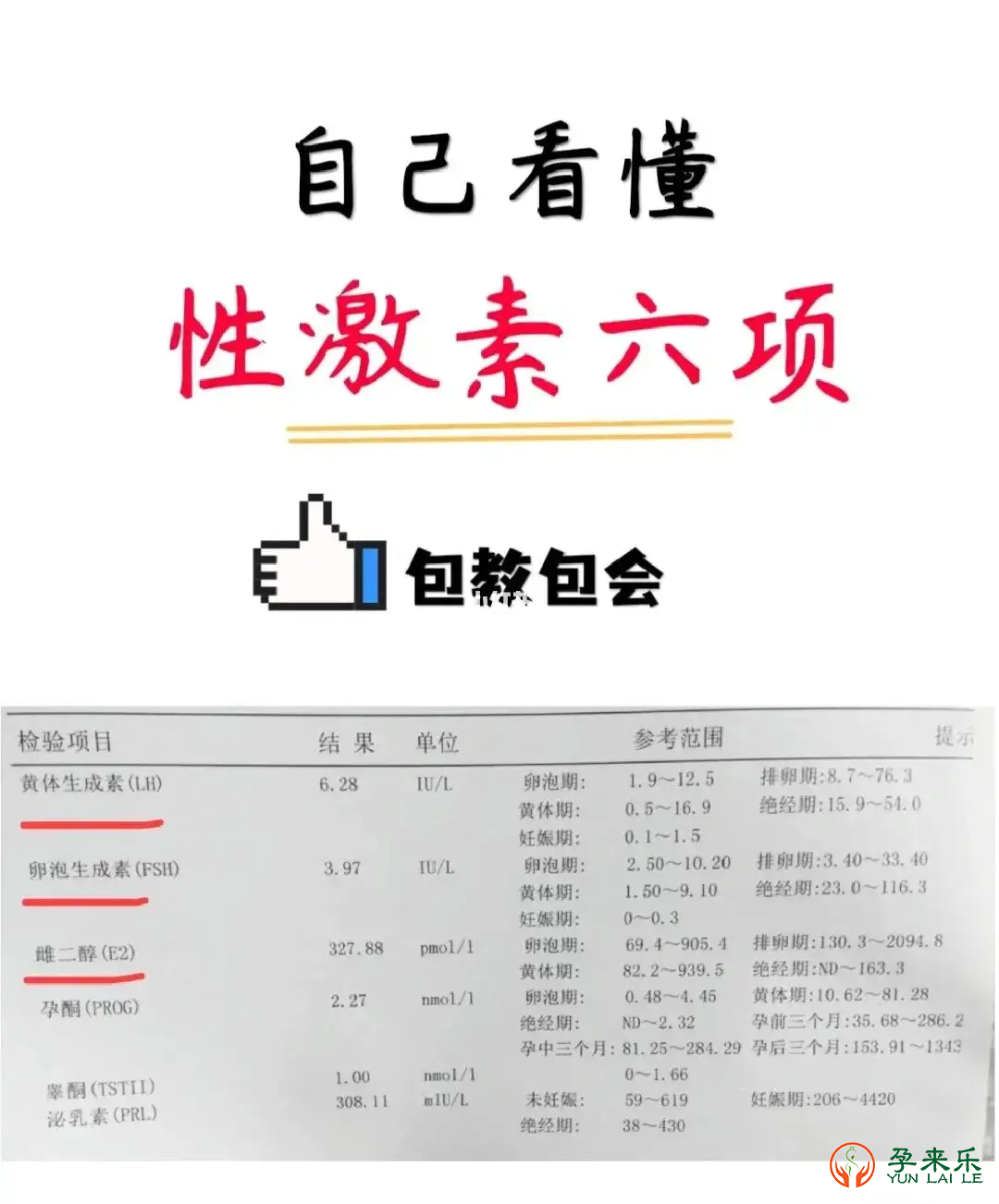 激素六项有哪些？三代试管促排前为什么要查激素六项？